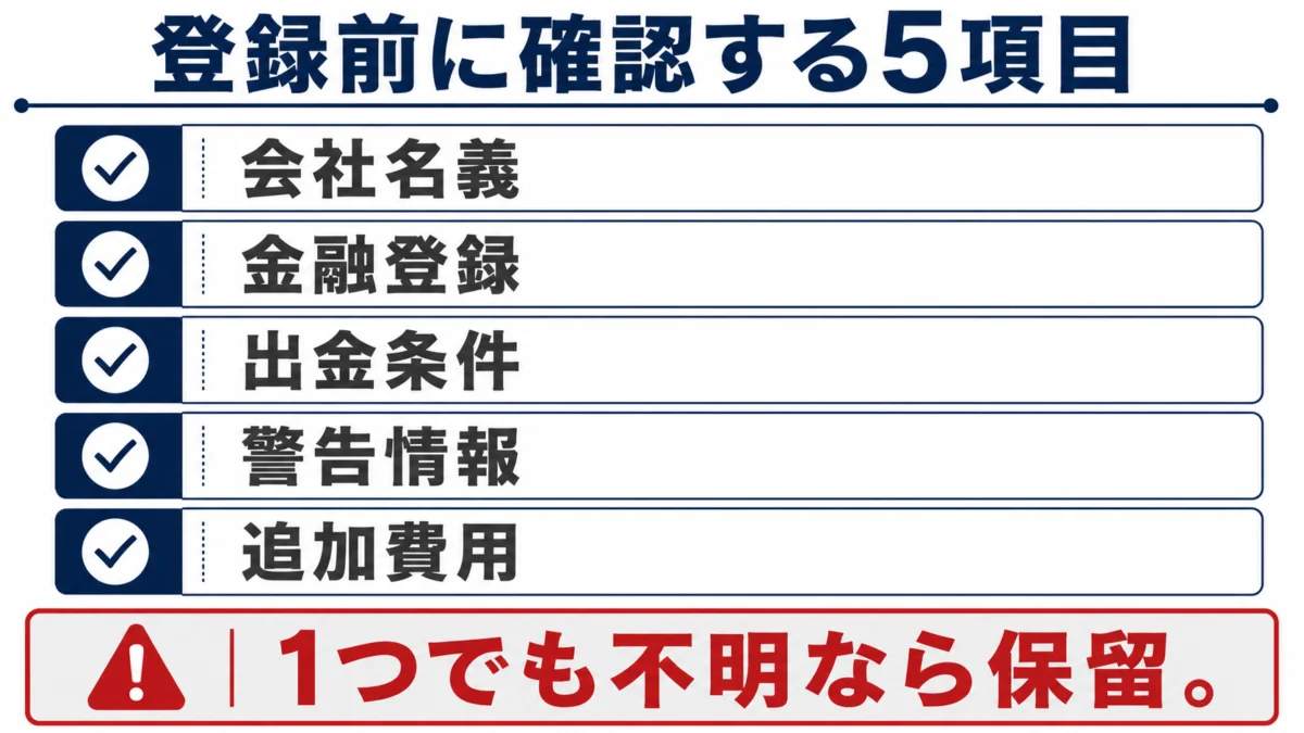 BitMineForex 登録前に確認する5項目