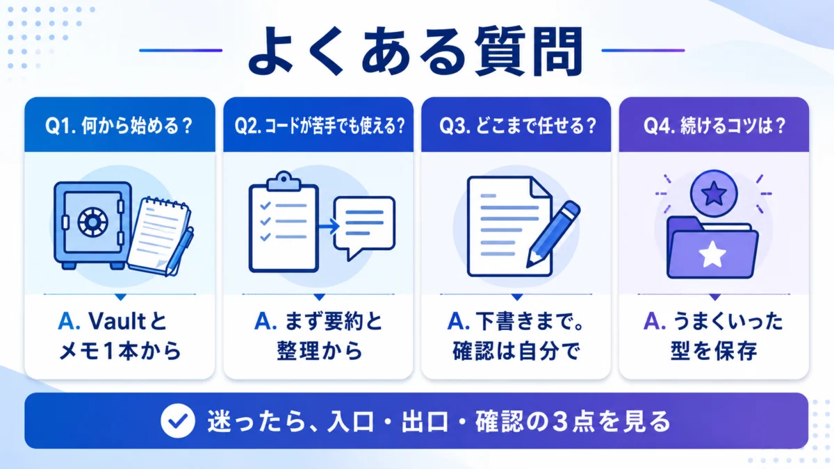 よくある質問