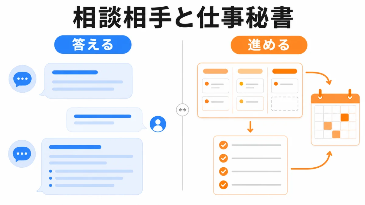 相談相手と仕事秘書
