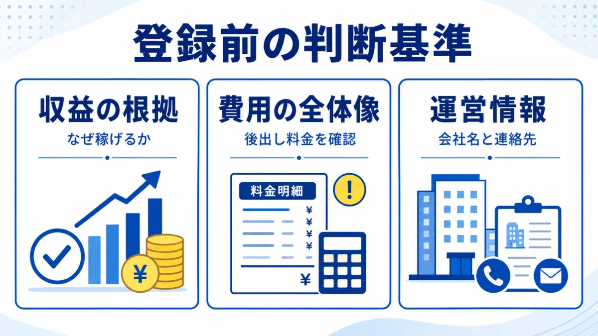 スリータップス登録前の判断基準まとめ図