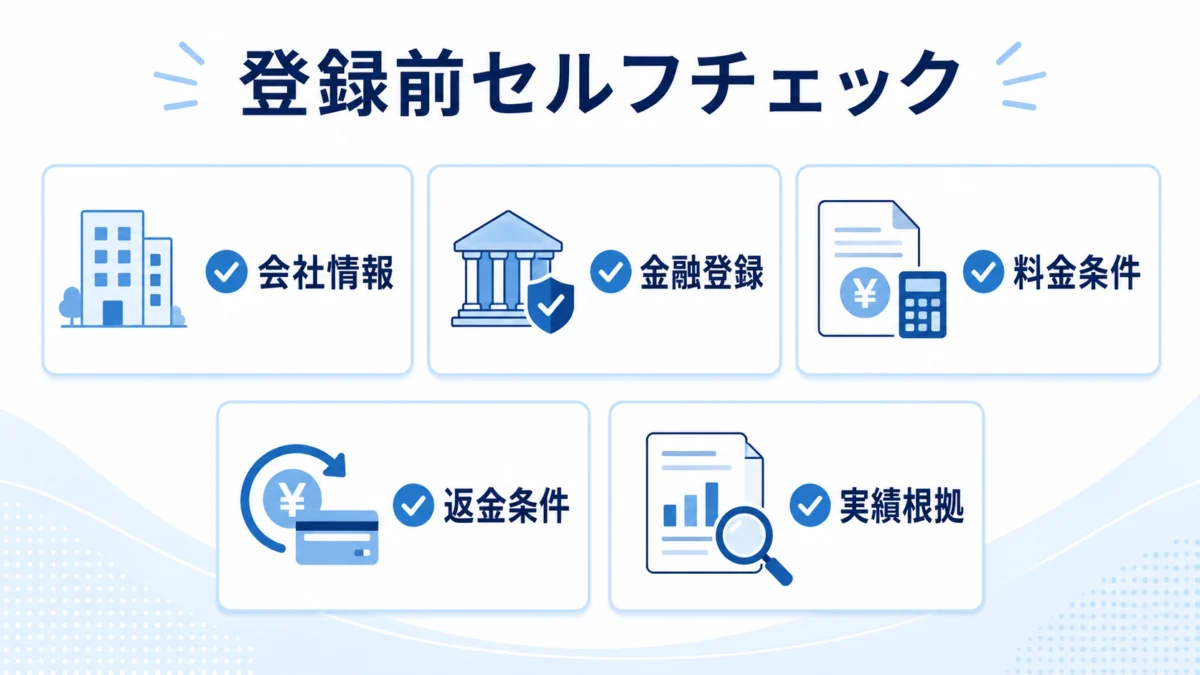 登録前セルフチェック
