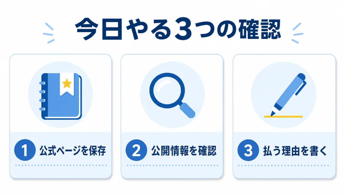 今日やる3つの確認