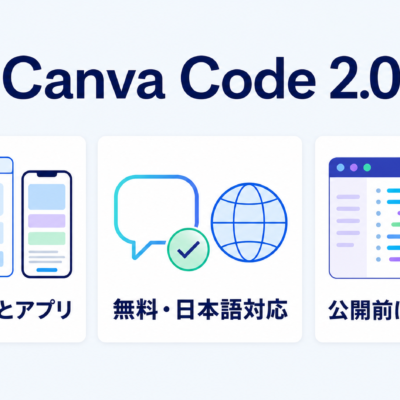 Canva Code 2.0でWebサイトとアプリを作る