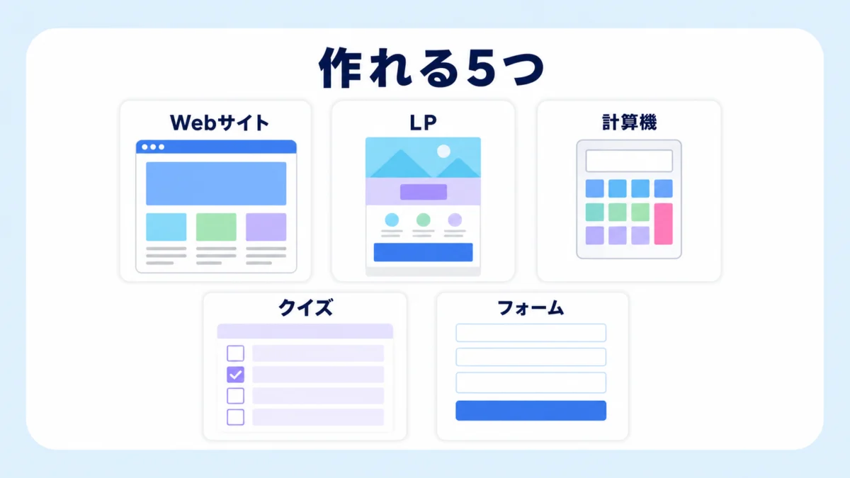 Canva Code 2.0で作れる5つ