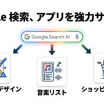 Google検索からCanva・音楽・買い物アプリを使うAI Mode連携