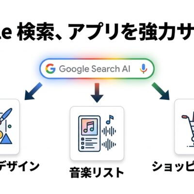 Google検索からCanva・音楽・買い物アプリを使うAI Mode連携