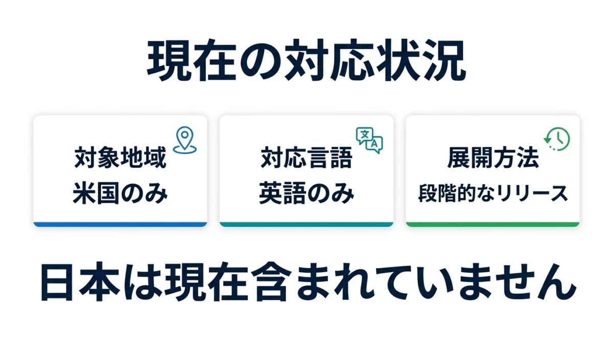 Google AI Mode Connected Appsの現在の提供地域と言語