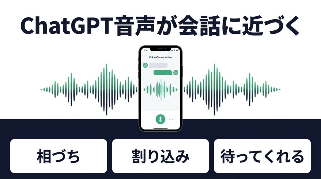 ChatGPT音声が会話に近づくGPT-Liveの要点