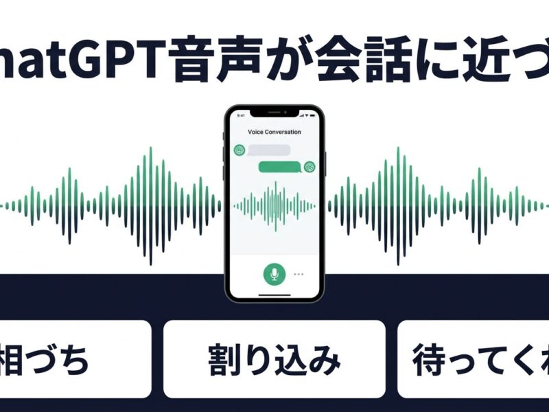 ChatGPT音声が会話に近づくGPT-Liveの要点