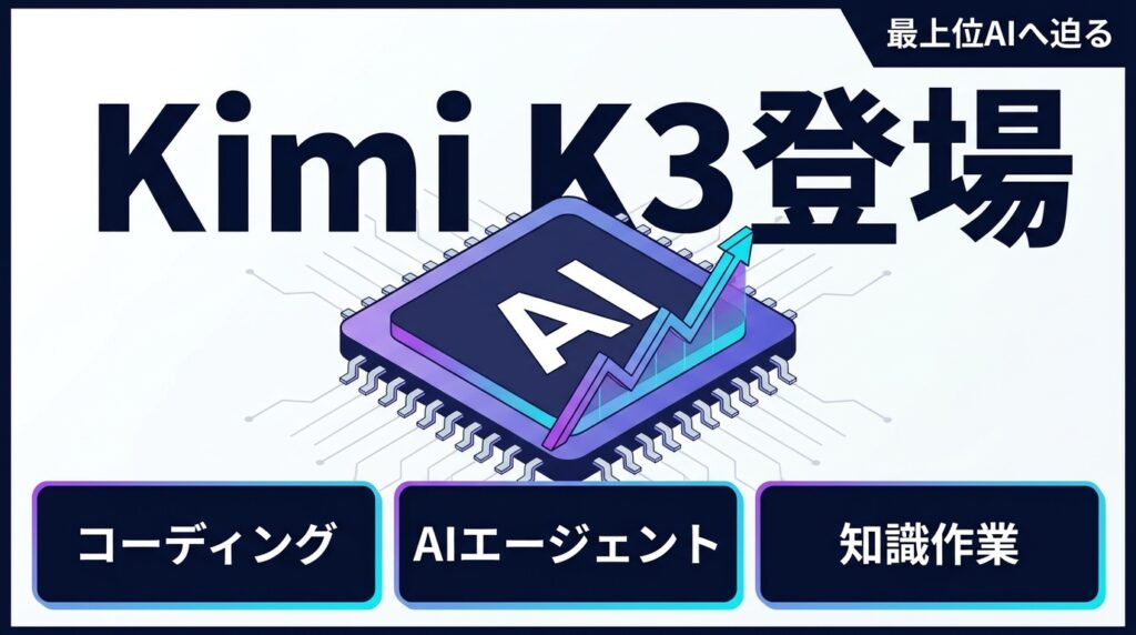 Kimi K3登場、コーディング・AIエージェント・知識作業の図解