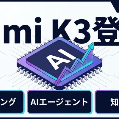 Kimi K3登場、コーディング・AIエージェント・知識作業の図解