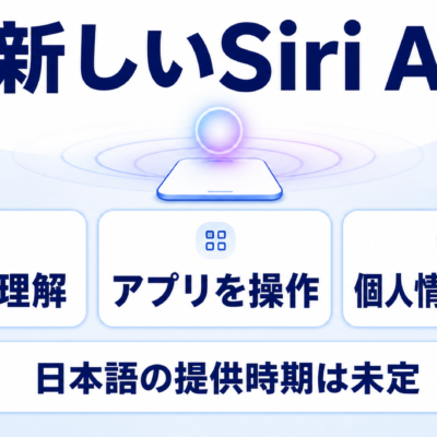 新しいSiri AIの画面理解・アプリ操作・個人情報横断